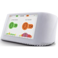 Монитор качества воздуха IQAir AirVisual Pro Метеостанция