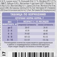 Сухой корм для собак Brit Care Mini Adult Sensitive Healthy Digestion с индейкой 400 г