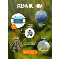 Аккумуляторный опрыскиватель GPT Super Storm 2