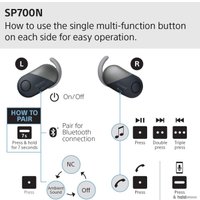 Наушники Sony WF-SP700N (черный)