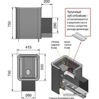 Банная печь Везувий Русичъ Антрацит 22 (ДТ-4)