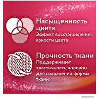 Гель для стирки Ласка Эффект Восстановления цвета и ткани 4 л