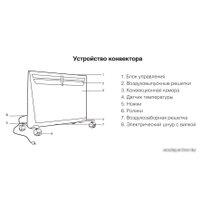 Конвектор Ballu Evolution BEC/EVM-1500