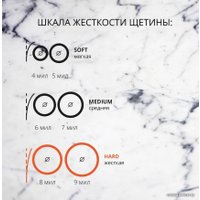 Зубная щетка PresiDent Smokers жесткая (1 шт)