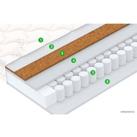 Матрас Vegas Juno Teen 90x200