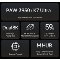 Игровая мышь MCHOSE K7 Ultra Lightweight Wireless (черный)