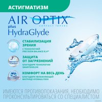 Контактные линзы Alcon Air Optix Plus For Astigmatism Hydraglyde cyl-2.25 ax180 -6.50 дптр 8.7 мм