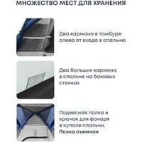 Треккинговая палатка RSP Outdoors River 4 (синий)