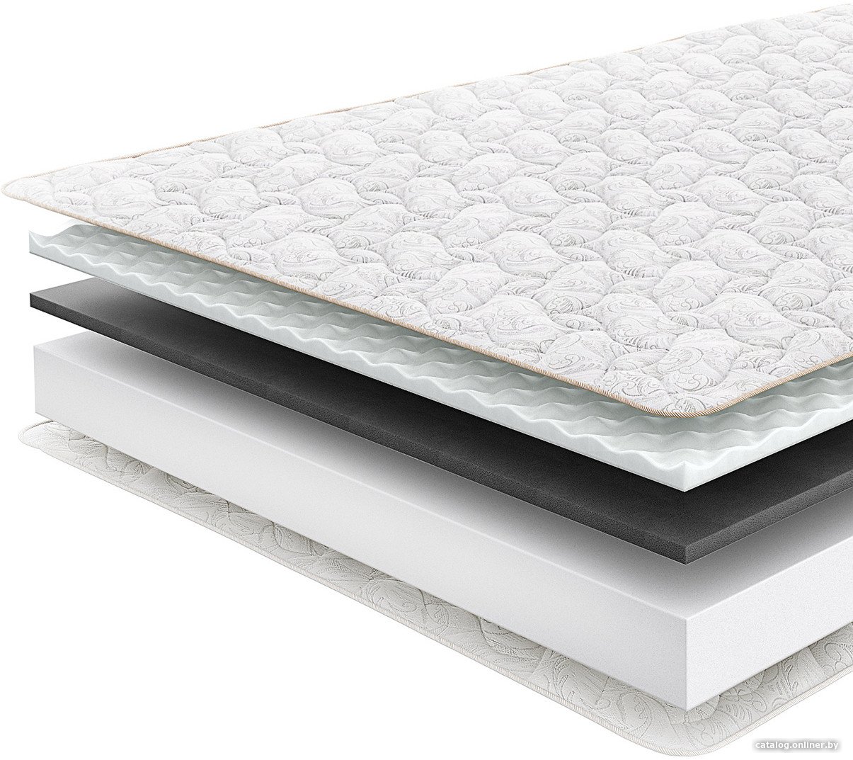 

Матрас Sonline Bio Terapia 90x200