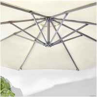 Садовый зонт Ikea Карлсэ/Сварто 592.289.92
