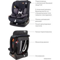 Детское автокресло Rant Matrix Safety Line AY913 (lunar black)