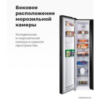 Холодильник side by side MAUNFELD MFF177NFB