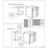 Электрический духовой шкаф Schaub Lorenz SLB EE6814