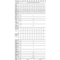 Отопительный котел Kotitonttu Suari S-24 DК в Витебске