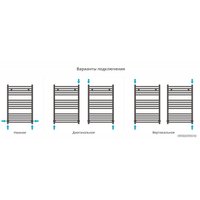 Полотенцесушитель Сунержа Модус 800х500 032-0250-8050