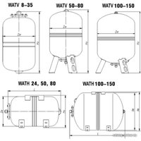 Расширительный бак Эван WATV 8 104205
