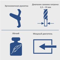 Сверлильный станок Scheppach DP55