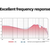 Наушники Jade Audio JD1 (серебристый)