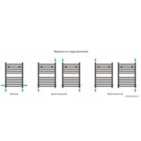 Полотенцесушитель Сунержа Модус 600х400 051-0250-6040