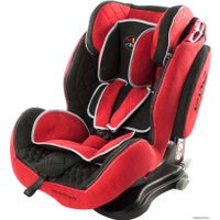 Детское автокресло ForKiddy Primary SPS isofix (красный)