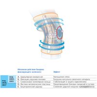 Ортез коленный Польза Рукавного типа 0804 (р.2, черный)