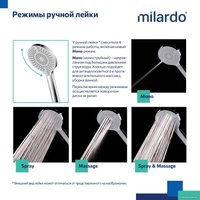 Душевая система  Milardo Rora RORSB4FM06