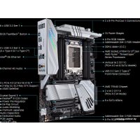 Материнская плата ASUS Prime TRX40-Pro S