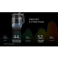 Электрический чайник Polaris PWK 1823CGLD WI-FI IQ Home (черный)