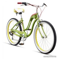 Велосипед Schwinn Sprite (2014)