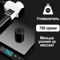 Перкуссионный массажер M&Gun MG1700 Expert