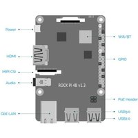 Одноплатный компьютер Raspberry Pi 4 Model A 4GB