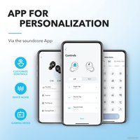 Наушники Anker Soundcore A20i (черный)