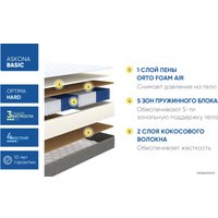 Матрас Askona Basic Optima Hard 180x200