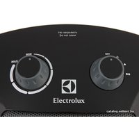 Тепловентилятор Electrolux EFH/C-5115 Black