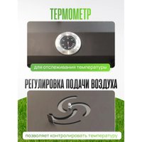 Мангал для дачи Manko стационарный "Klassic-4"