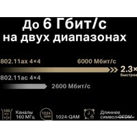 Wi-Fi роутер Mercusys MR90X V1