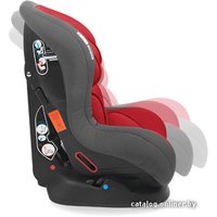 Детское автокресло Bomiko Auto S