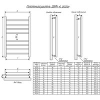Полотенцесушитель Двин Plaza L 80x50 (черный матовый) в Пинске