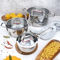 Ковш Taller TR-17271