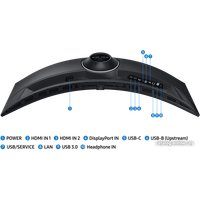 Монитор Samsung ViewFinity S9 LS49C950UAIXCI