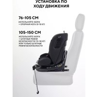Детское автокресло Rant Skyline Pro YC32 (черный)