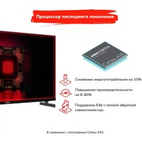 Телевизор AKAI TA32BH502