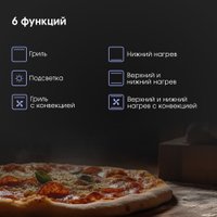 Электрический духовой шкаф Zigmund & Shtain E 174 W в Гомеле