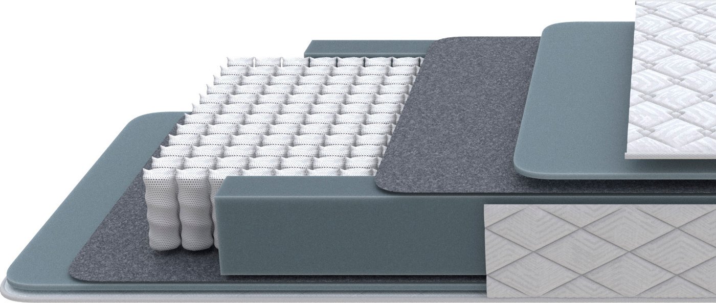 Матрас PROxSON Nova Base M Roll 140x190