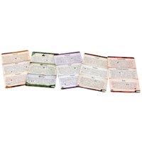 Настольная игра Мир Хобби Древний ужас. Под пирамидами