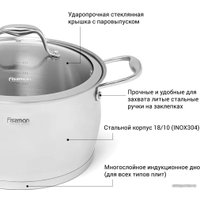 Кастрюля Fissman Miranda 5153