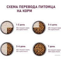 Сухой корм для кошек Award Adult Sterilized (для стерилизованных с индейкой и курицей с добавлением клюквы и цикория) 10 кг