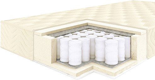 

Матрас Цветные сны Нептун 110x200