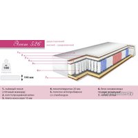 Матрас Барро Элит-Престиж 526 120x200