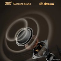 Проектор Umiio A007 (белый) в Мозыре